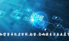 加密货币热度分析:趋势、影响因素与未来展望