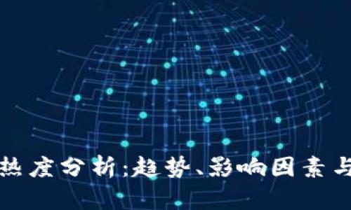 加密货币热度分析:趋势、影响因素与未来展望