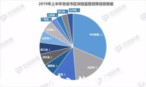 如何将Tokenim导入外部钱包:详细指南