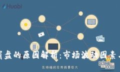 加密货币崩盘的原因解析:市场波动因素与未来