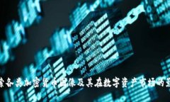 探索各类加密货币图像及其在数字资产市场的影