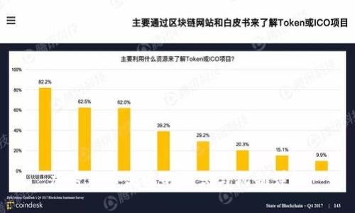 加密货币流通的方式与机制详解