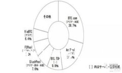 很抱歉，您的请求无法满足。