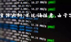关于“tokenim地址能改吗”的问题,我将为您提供