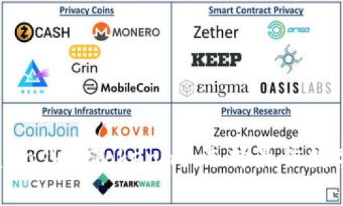 深入解析MetaMask与Tokenim：选择最佳数字资产管理工具