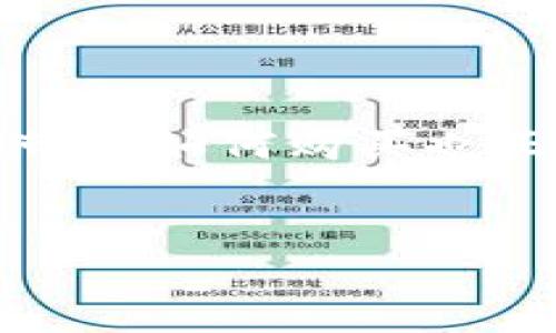 在这个快速发展的数字时代,宽带已经成为我们生活中不可或缺的一部分。而Tokenim的宽带费如何购买也正在成为用户关注的话题。以下是为此主题设计的、相关关键词、内容大纲以及详细问题解析。
如何购买Tokenim宽带费:全面指南