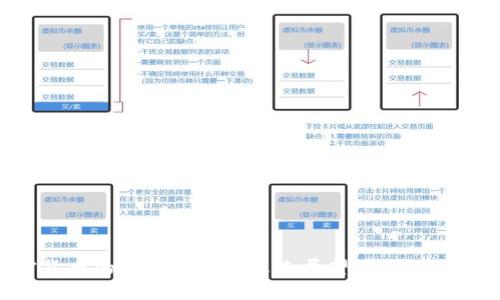 加密货币的前期发展与未来展望:从起源到变革