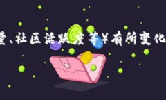 要了解“Tokenim”的具体排名,您需要参考各种排