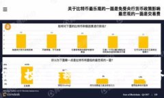 加密货币投资征税:全面解析与实务指南