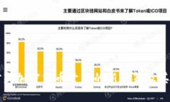 华盛顿对新加密货币开采的新政策及其影响分析