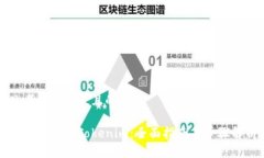 思考一个接近且的火币如何到Tokenim:全面指南与