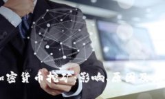 严打加密货币挖矿:影响、原因及未来展望