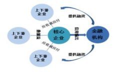   Tokenim提现手续费详解：费用、流程与注意事项