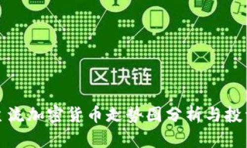 今天主流加密货币走势图分析与投资策略