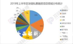 HWT加密货币全面解析:市场前景与投资指南