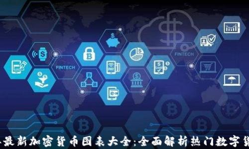 2023年最新加密货币图表大全:全面解析热门数字货币走势