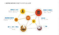 Tokenim钱包冷钱包使用指南:安全存储你的数字资