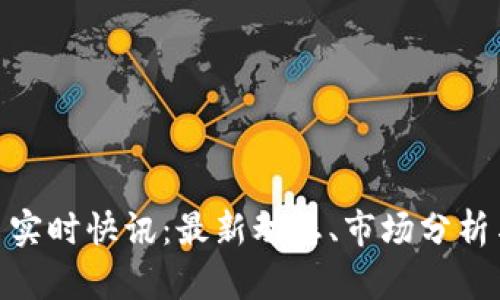 : 加密货币实时快讯:最新动态、市场分析与未来趋势