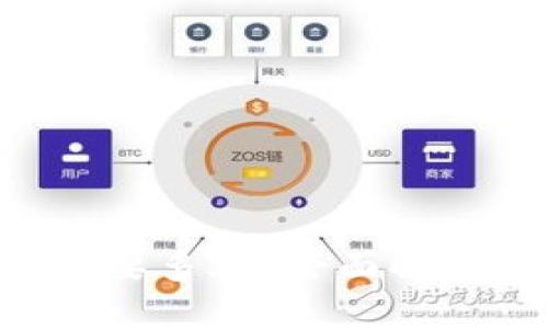 Tokenim 转 USDT 需要多久？全面解析交易时间与影响因素