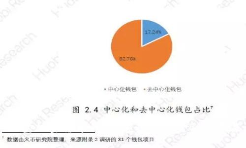 贝宝加密货币计划：颠覆传统金融的未来