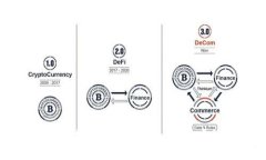 如何方便快捷地提现Tokenim钱包中的数字货币