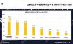 ＂Tokenim＂ 是一个可能的拼写错误，真正的词可能