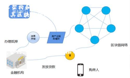 在讨论“tokenim”是否是公链之前，我们需要理解一些基础概念。

### 什么是公链？
公链（Public Blockchain）是区块链的一种类型，它是开放的，任何人都可以查看链上的所有交易记录、加入网络、参与挖矿或确认交易。公链的特点包括去中心化、透明性和安全性。

### tokenim的定义
到目前为止，具体的“tokenim”并不是一个广为人知的项目或技术，它可能是新开发的区块链或相关项目。如果你是在提及某个特定的项目，建议提供更多的上下文。

### 如何验证tokenim是否为公链？
1. **查看官方资料**：确认tokenim的官方网站或白皮书，了解其技术架构和设计目的。
2. **网络参与性**：观察是否有任何人能够自由地加入网络并参与到其区块链的运营中。
3. **去中心化程度**：了解tokenim的节点分布情况，是否会被少数几个主体控制。
4. **透明性**：查阅其交易记录是否可以被任何人随时查看。

### 总结
如果认为tokenim具有上述的所有特征，那么可以认为它可能是公链。否则，如果它有什么限制性措施或者是私有链，那么就不属于公链。

如需更详细信息，建议查阅相关资料或原始文档。