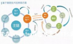 如何在Tokenim钱包中导入BSC资产