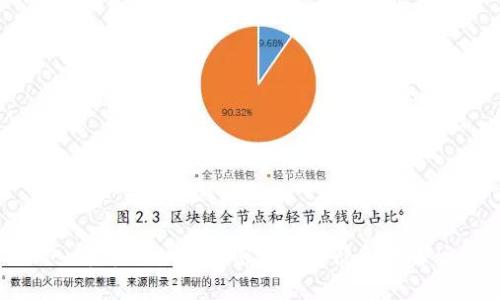 深入解析Zcash:加密货币的隐私保护之星