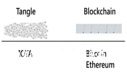 Tokenim助力快速转账:Qtum转账指南与常见问题