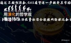 如何通过GXS提升Tokenim钱包的使用效率 / guanji