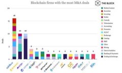 如何解决Tokenim钱包转错地址的问题