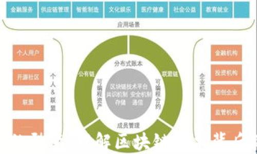 加密货币的裂变:理解区块链技术背后的新机遇