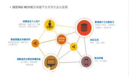 如何处理USDT误充值到Tokenim的情况