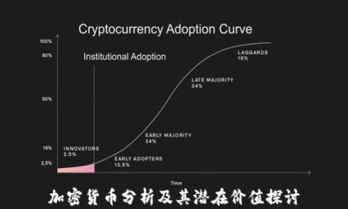 
加密货币分析及其潜在价值探讨