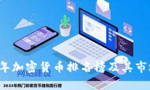 2020年加密货币排名榜及其市场分析