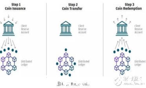
加密货币的应用价值：您该知道的几种用途