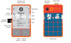要确定 tokenim 映射所需的矿工费，首先需要了解