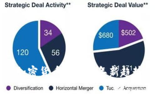 探索有趣的加密货币：2023年新趋势与独特项目