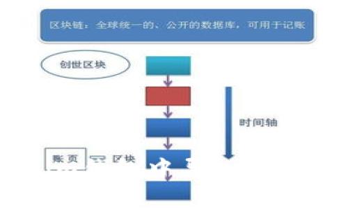 如何在Tokenim钱包中导入BSC（币安智能链）