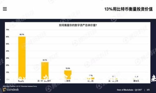 了解 Tokenim 力:加密货币与区块链技术的未来潜力
