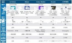 目前Tokenim（如平台的状态可能会变动，请确认最