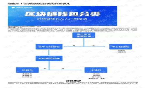 加密货币托管人:如何选择合适的服务提供商与安全保障