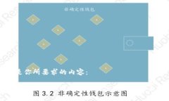 以下是你所要求的内容：深入了解TokenIM与Heco生态