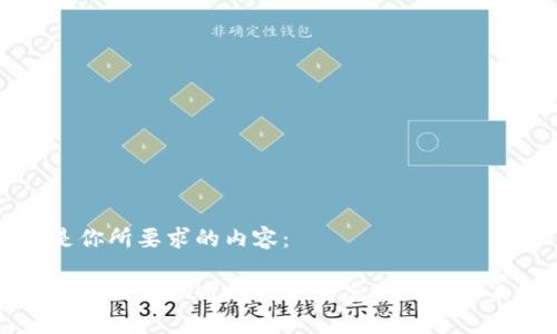 以下是你所要求的内容：

深入了解TokenIM与Heco生态系统的未来发展