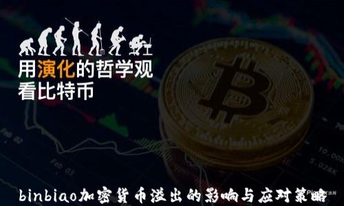 binbiao加密货币溢出的影响与应对策略