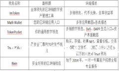 全面解析加密货币NSS:投资、技术及未来前景