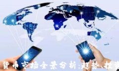 2024年加密货币市场全景分析:趋势、投资机会与
