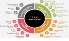 baioti加密货币平台融资风险解析与应对策略/bai
