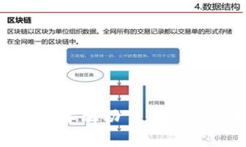 Tokenimapp:区块链技术驱动下的新一代去中心化应用前景